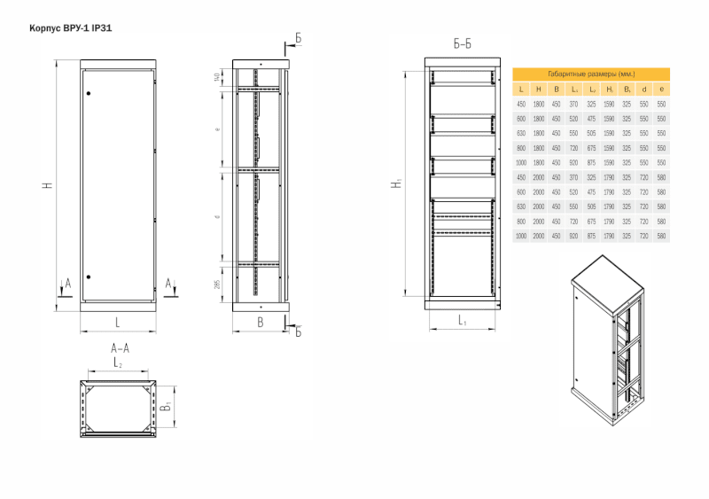Корпус ВРУ-1 1800х600х450  IP31 без б/п  RAL 7035 серый TEXENERGO