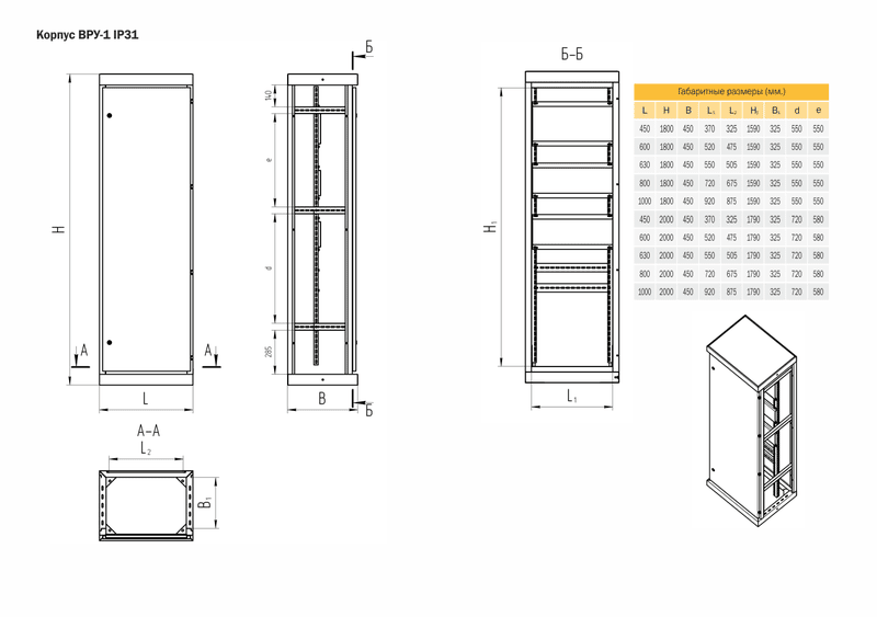 Корпус ВРУ-1 2000х1000х450  IP31 без б/п  RAL 7035 серый TEXENERGO
