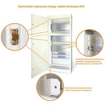 Корпус ВРУ-2 2000х450х450 IP31 без б/п RAL 9001 Texenergo Корпус ВРУ-2 2000х450х450 IP31 без б/п RAL 9001 Texenergo