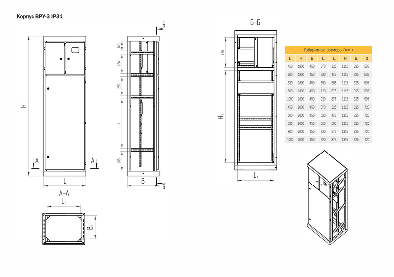 Корпус ВРУ-3 2000х630х450  IP31 без б/п  RAL 7035 серый TEXENERGO