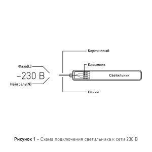 Линейный светодиодный светильник ЭРА SPP-201-0-65K-018 18Вт 6500К 1710Лм IP65 600 матовый Линейный светодиодный светильник ЭРА SPP-201-0-65K-018 18Вт 6500К 1710Лм IP65 600 матовый