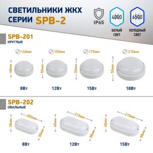 Светильник ЖКХ светодиодный ЭРА SPB-202-0-65K-008 IP65 8Вт 760Лм 6500К 160x90 ОВАЛ