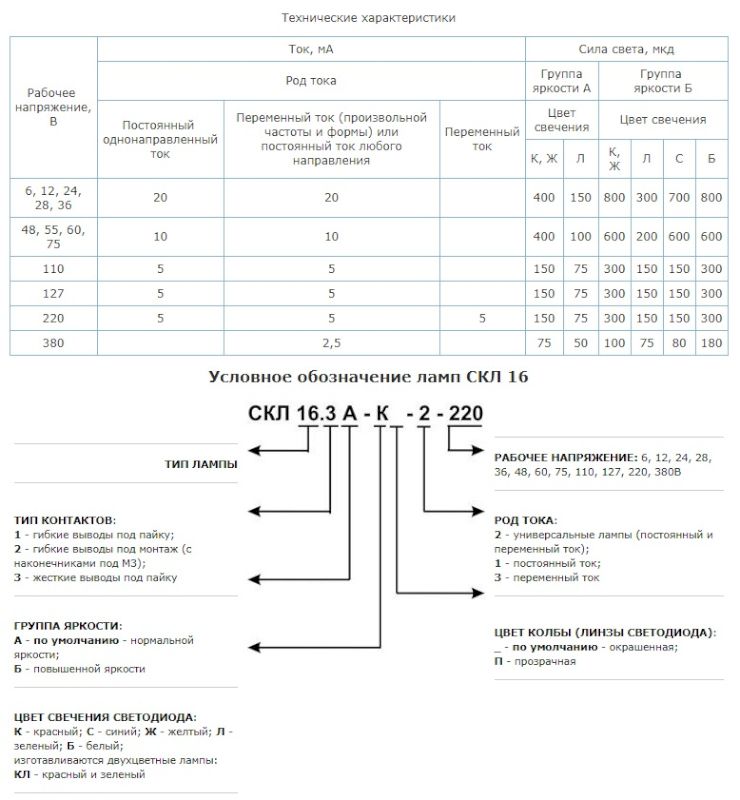 Светодиодная коммутаторная лампа СКЛ 16.3А-КЛМ-1-24