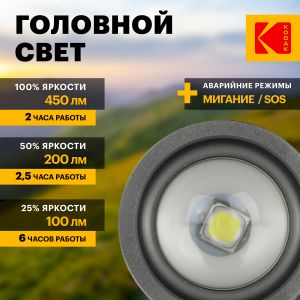 Светодиодный фонарь Kodak MA-5001 ручной аккумуляторный 5W Светодиодный фонарь Kodak MA-5001 ручной аккумуляторный 5W