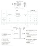 СКЛ 12Б-Л-2-380