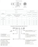 Светодиодная коммутаторная лампа СКЛ 14Б-Ж-2-380