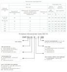Светодиодная коммутаторная лампа СКЛ 16.3А-К-2-220