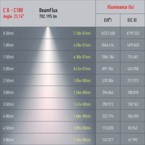 Трековый светильник однофазный ЭРА TR5-10 COB WH светодиодный 10Вт 4000К 700Лм белый Трековый светильник однофазный ЭРА TR5-10 COB WH светодиодный 10Вт 4000К 700Лм белый