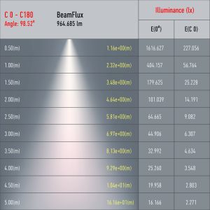 Трековый светильник однофазный ЭРА TR51 - GU10 BK под лампу GU10 матовый черный Трековый светильник однофазный ЭРА TR51 - GU10 BK под лампу GU10 матовый черный